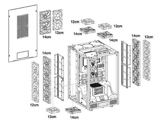 thermaltake tower 900 review